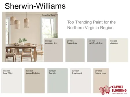 Popular Paint of NoVA Interior Design Mood Board by Cicco Design Studio on Style Sourcebook