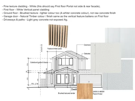 Fraser Ave & Darter ln Interior Design Mood Board by ellab on Style Sourcebook