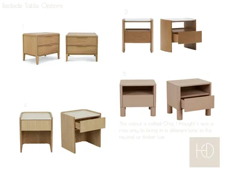 Bedside Table new options Interior Design Mood Board by JessMamone on Style Sourcebook