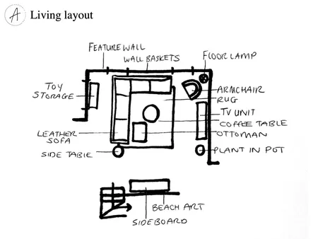 LIVING LAYOUT Interior Design Mood Board by BeckieChamberlain on Style Sourcebook