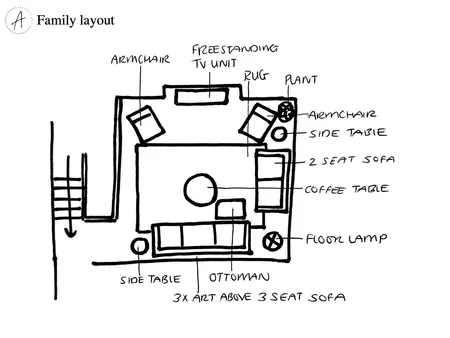 MCGEACHIE FAMILY FURNITURE LAYOUT Interior Design Mood Board by BeckieChamberlain on Style Sourcebook