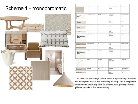 monochromatic color scheme 1 Interior Design Mood Board by abby32105@icloud.com on Style Sourcebook