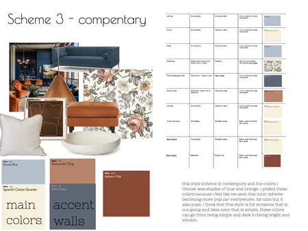 scheme 2 - complementary Interior Design Mood Board by abby32105@icloud.com on Style Sourcebook