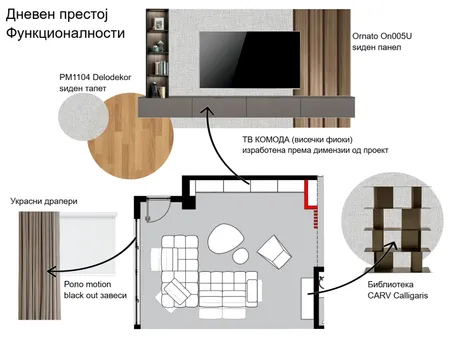 дневен престој Interior Design Mood Board by IvanDE on Style Sourcebook