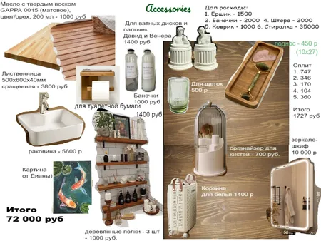 Ванная комната Interior Design Mood Board by Nastasiya on Style Sourcebook