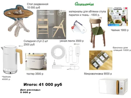 Кухня Interior Design Mood Board by Nastasiya on Style Sourcebook