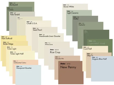 Colours I like Interior Design Mood Board by charmizpig on Style Sourcebook