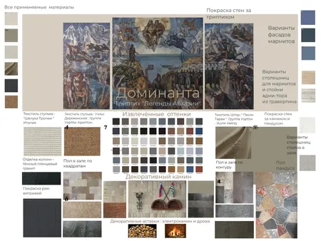 Литфонд Фуршет-СТОЛОВАЯ Interior Design Mood Board by Margarita_020773 on Style Sourcebook