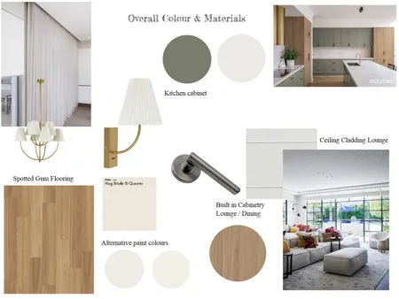 Overall Colour & Materials Interior Design Mood Board by Green Room Interiors on Style Sourcebook
