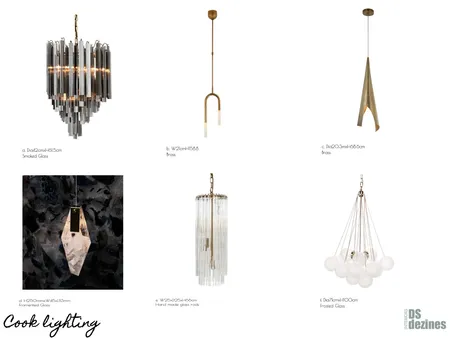 Cook Powder Room Interior Design Mood Board by DSdezines Interiors on Style Sourcebook