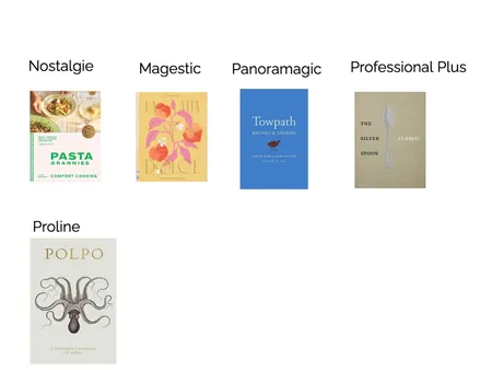 Cookbooks Interior Design Mood Board by project n on Style Sourcebook