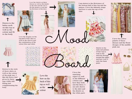 Food Tech Mood Board Interior Design Mood Board by BECKCE00@rgs.qld.edu.au on Style Sourcebook