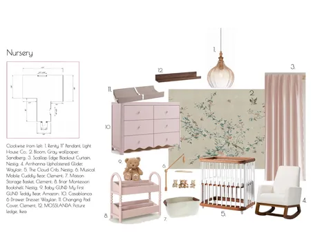 Nursery Sample Board DONE Interior Design Mood Board by Angie on Style Sourcebook