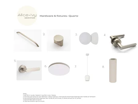 hardware and Fixtures Interior Design Mood Board by Alice + Ivy Design Studio on Style Sourcebook
