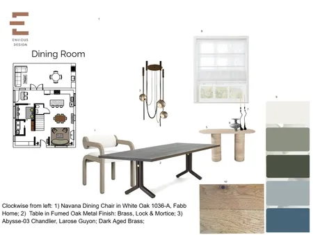 IDI_Module 9_Dining Interior Design Mood Board by Fouad on Style Sourcebook