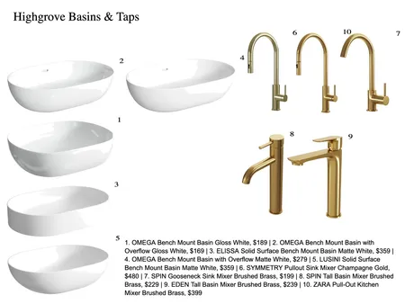 Highgrove Basins & taps San Remo Bathroom Remodel Interior Design Mood Board by maeve home & style on Style Sourcebook