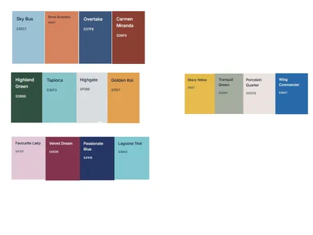 Moroccan Style - 2 Interior Design Mood Board by NT on Style Sourcebook