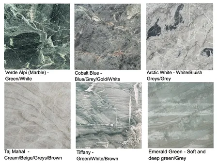 Stone - Quartzite Interior Design Mood Board by KyJoy on Style Sourcebook