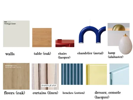 LOFT Dining Finishes Interior Design Mood Board by Pcosta805@gmail.com on Style Sourcebook