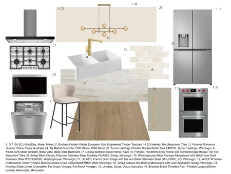 Module 9 Kitchen Interior Design Mood Board by Hibakamal