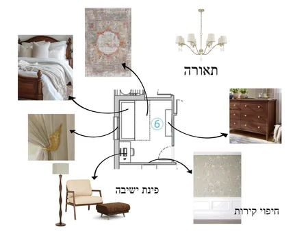 غرفة ضيوف فيكتوري Interior Design Mood Board by shaimaabiadsey
