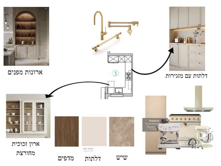 مطبخ فيكتوري Interior Design Mood Board by shaimaabiadsey