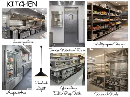 KITCHEN Interior Design Mood Board by Oluwatony