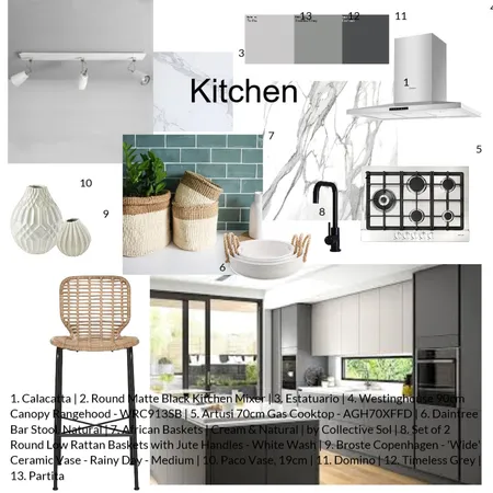 scandi kitchen Interior Design Mood Board by kmaxwell1788 on Style Sourcebook
