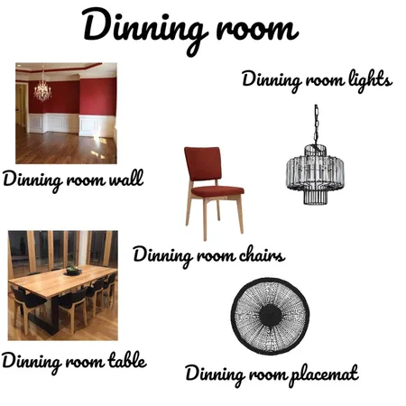 Dinning room mood board Interior Design Mood Board by ryan on Style Sourcebook