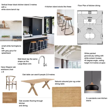 McIntyre Kitchen/dining Interior Design Mood Board by Jennysaggers on Style Sourcebook