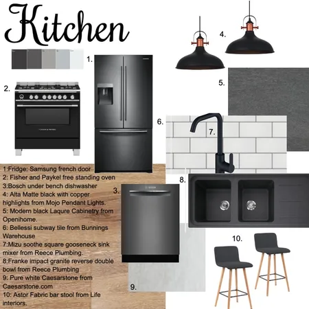 kitchen 1 Interior Design Mood Board by leticea11 on Style Sourcebook