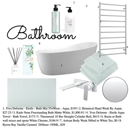 Bathroom - Turquoise Interior Design Mood Board by Niki on Style Sourcebook