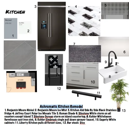 Kitchen Interior Design Mood Board by NancyBurton on Style Sourcebook