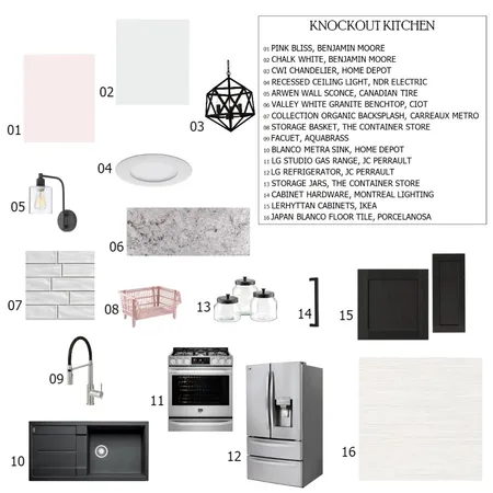 Module 9 Kitchen - Sample Board Interior Design Mood Board by bhavishapatel