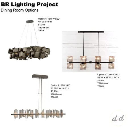 BR Lighting Project - Dining Options Interior Design Mood Board by dieci.design on Style Sourcebook