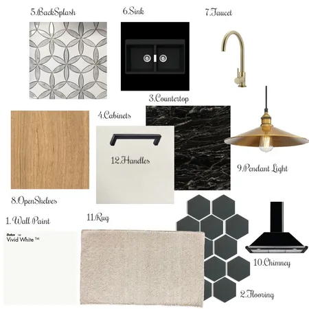 Kitchen Mood Board Interior Design Mood Board by NeethuRJ on Style Sourcebook