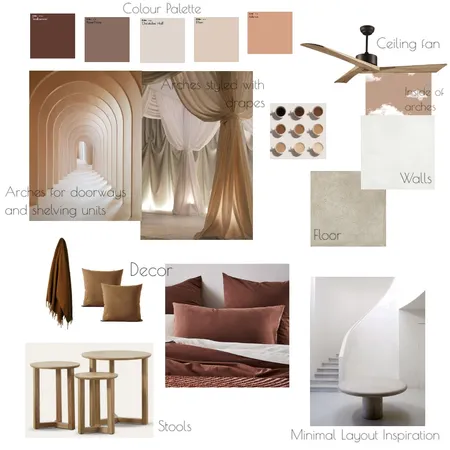 Peter Alexander Shop Layout for Sketchup Interior Design Mood Board by nhurley on Style Sourcebook
