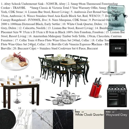 kichen Interior Design Mood Board by Luminita on Style Sourcebook