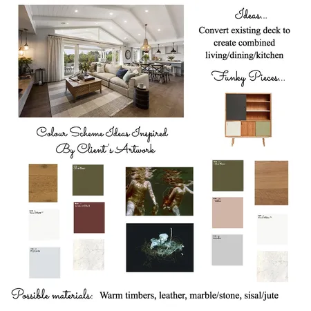 Research Ideas: Page 1 Interior Design Mood Board by kdymond on Style Sourcebook