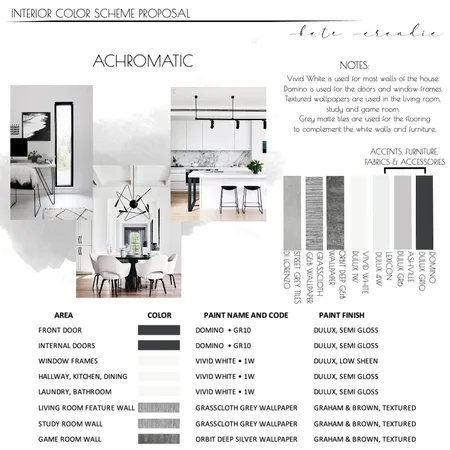 Achromatic Color Scheme Interior Design Mood Board by katleyarandia on Style Sourcebook