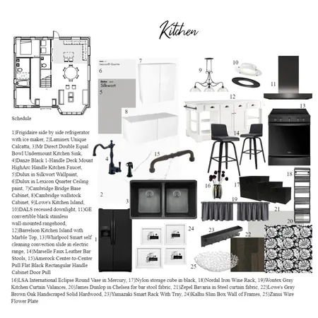 Kitchen Sample Board Interior Design Mood Board by Gia123 on Style Sourcebook