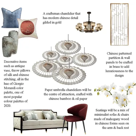 Shanghai Interior Design Mood Board by evelynkung on Style Sourcebook