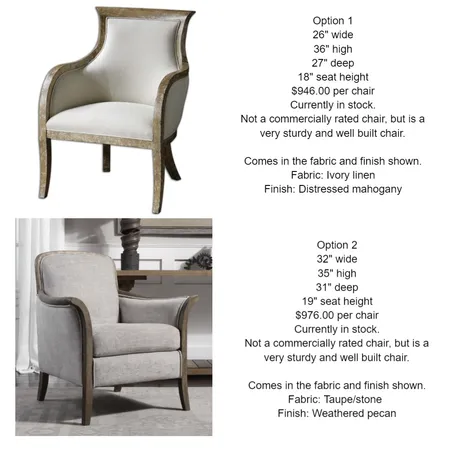 Chair 1 Interior Design Mood Board by Intelligent Designs on Style Sourcebook