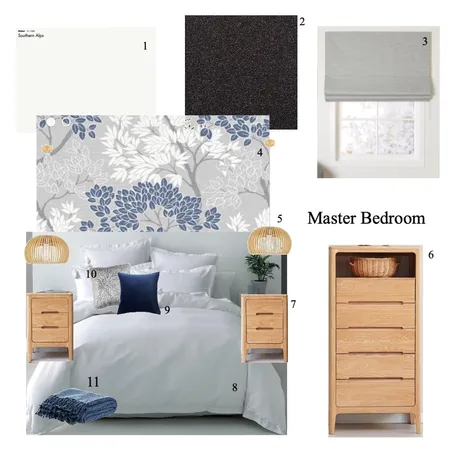 Sample board Interior Design Mood Board by MattStyles on Style Sourcebook