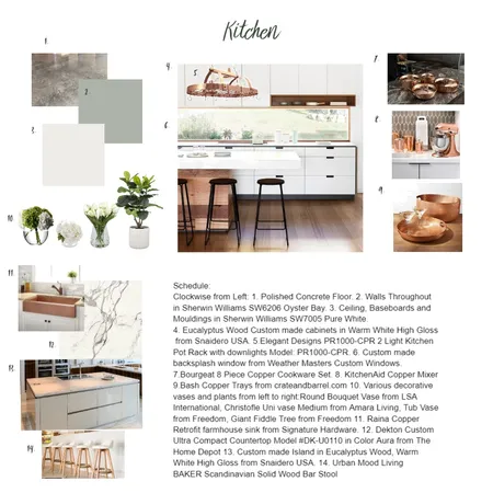 Kitchen Sample Board Interior Design Mood Board by DaniDesigns on Style Sourcebook