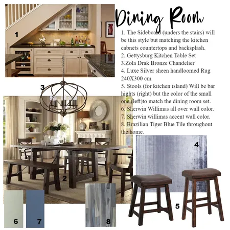 Dining/Kitchen Mood Board Interior Design Mood Board by amrmyers@gmail.com on Style Sourcebook