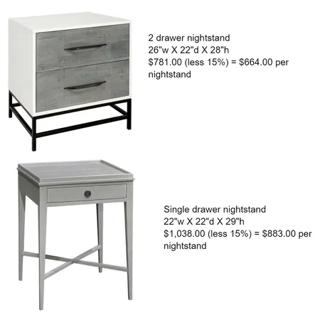 connor guest nightstand2 Interior Design Mood Board by Intelligent Designs on Style Sourcebook