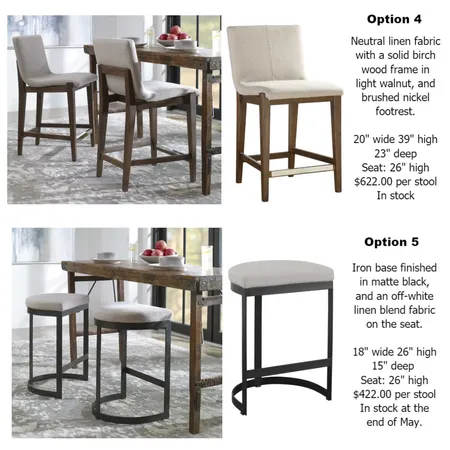 Jaclyn's Counter Stools 3 Interior Design Mood Board by Intelligent Designs on Style Sourcebook