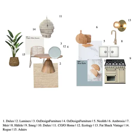 masterclass mood board Interior Design Mood Board by gypsylaineliving on Style Sourcebook