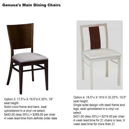 genusas chairs2 Interior Design Mood Board by Intelligent Designs on Style Sourcebook